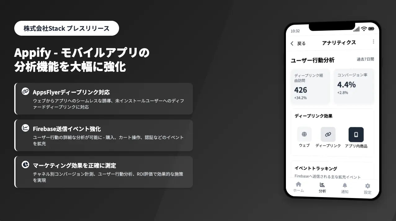 【機能強化のお知らせ】Stackの「Appify - モバイルアプリ」、分析機能を大幅強化。AppsFlyerのディープリンク対応とFirebaseイベント送信機能を拡充